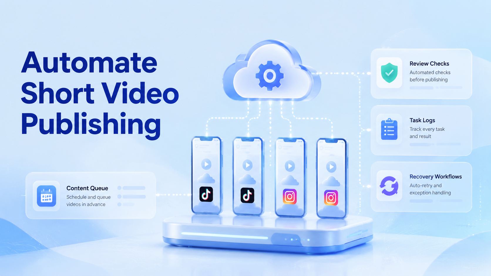 How to Automate Short Video Publishing Across TikTok and Instagram
