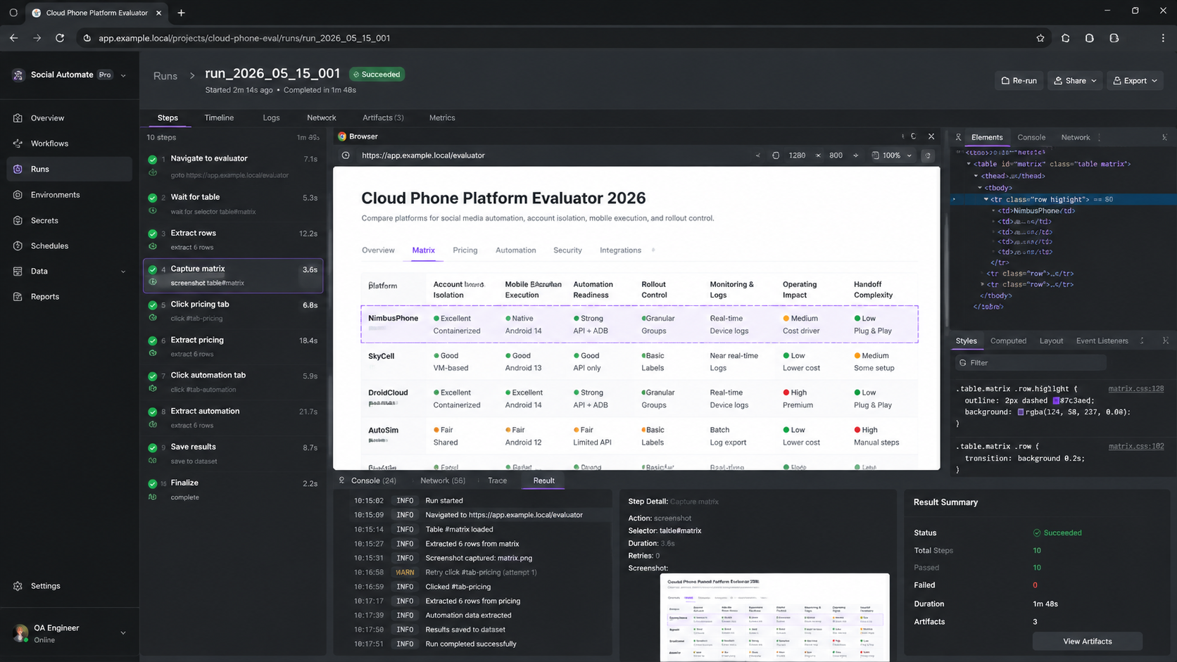 How to Evaluate the Best Cloud Phone Platforms 2026 diagram