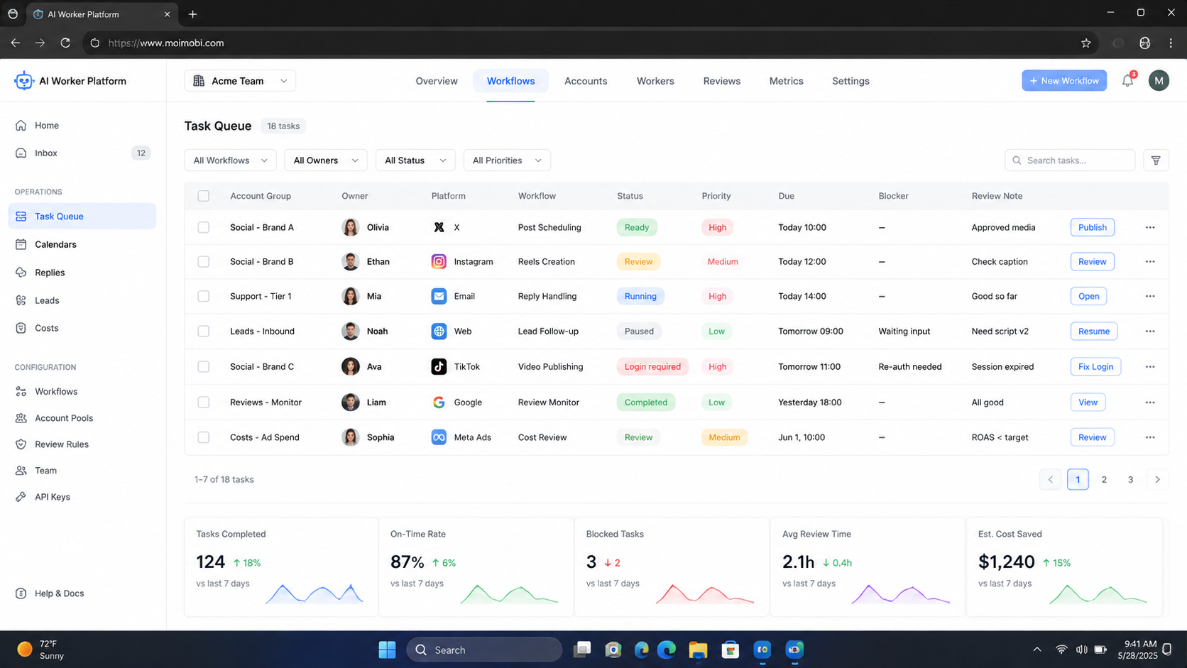 What Is an AI Worker Platform for Repeatable Business Workflows? diagram