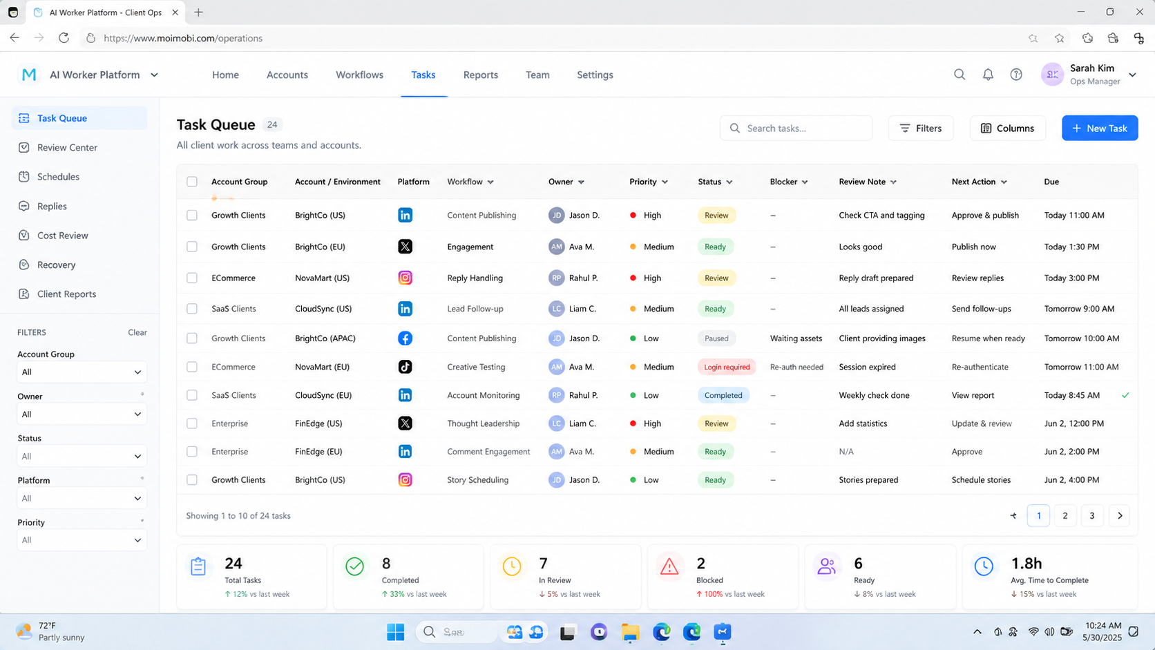 The Core Idea Behind AI Worker Platform for Teams Managing Client Work diagram