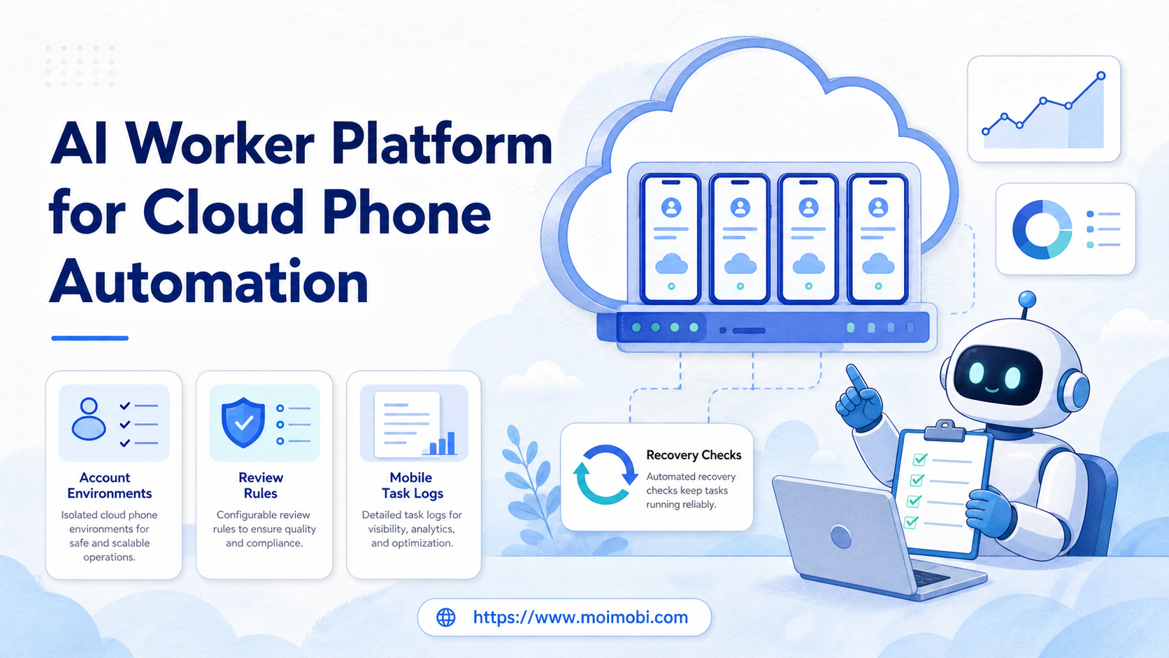 cloud phone automation image