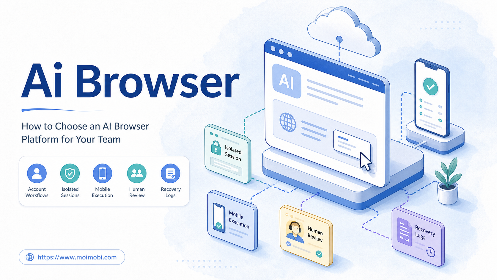 How to Choose an AI Browser Platform for Your Team