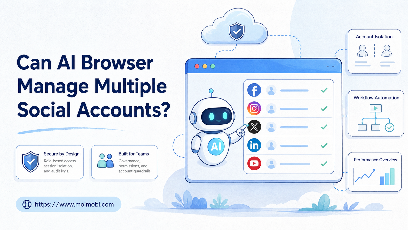 can AI browser manage multiple social accounts image