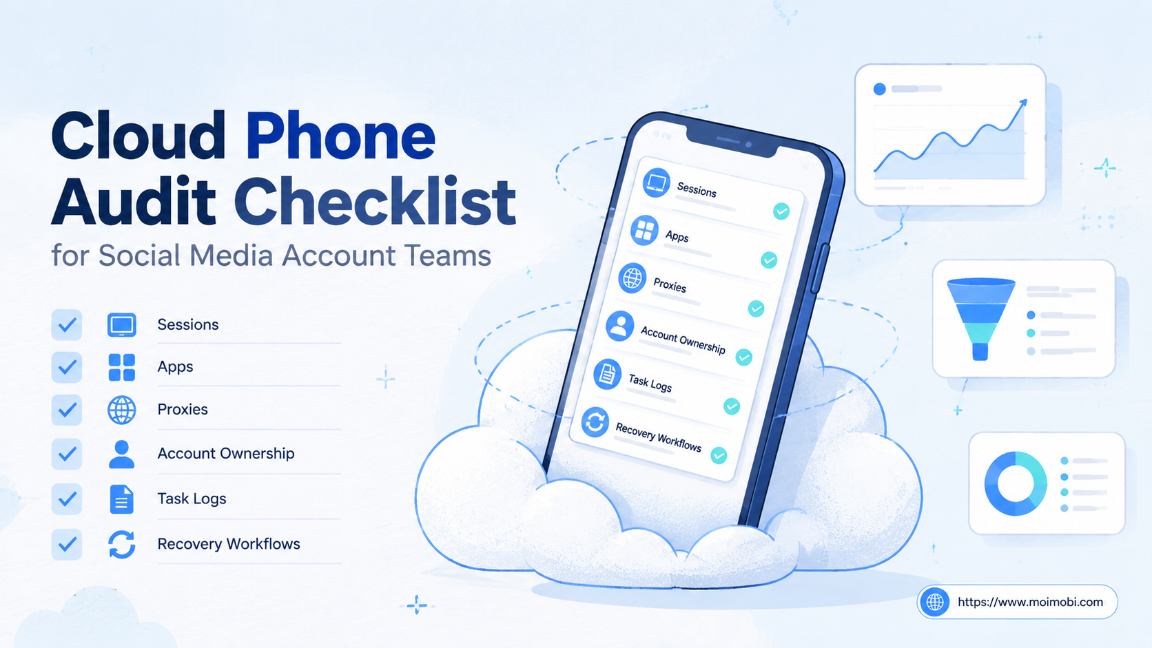 Cloud Phone Audit Checklist for Social Media Account Teams