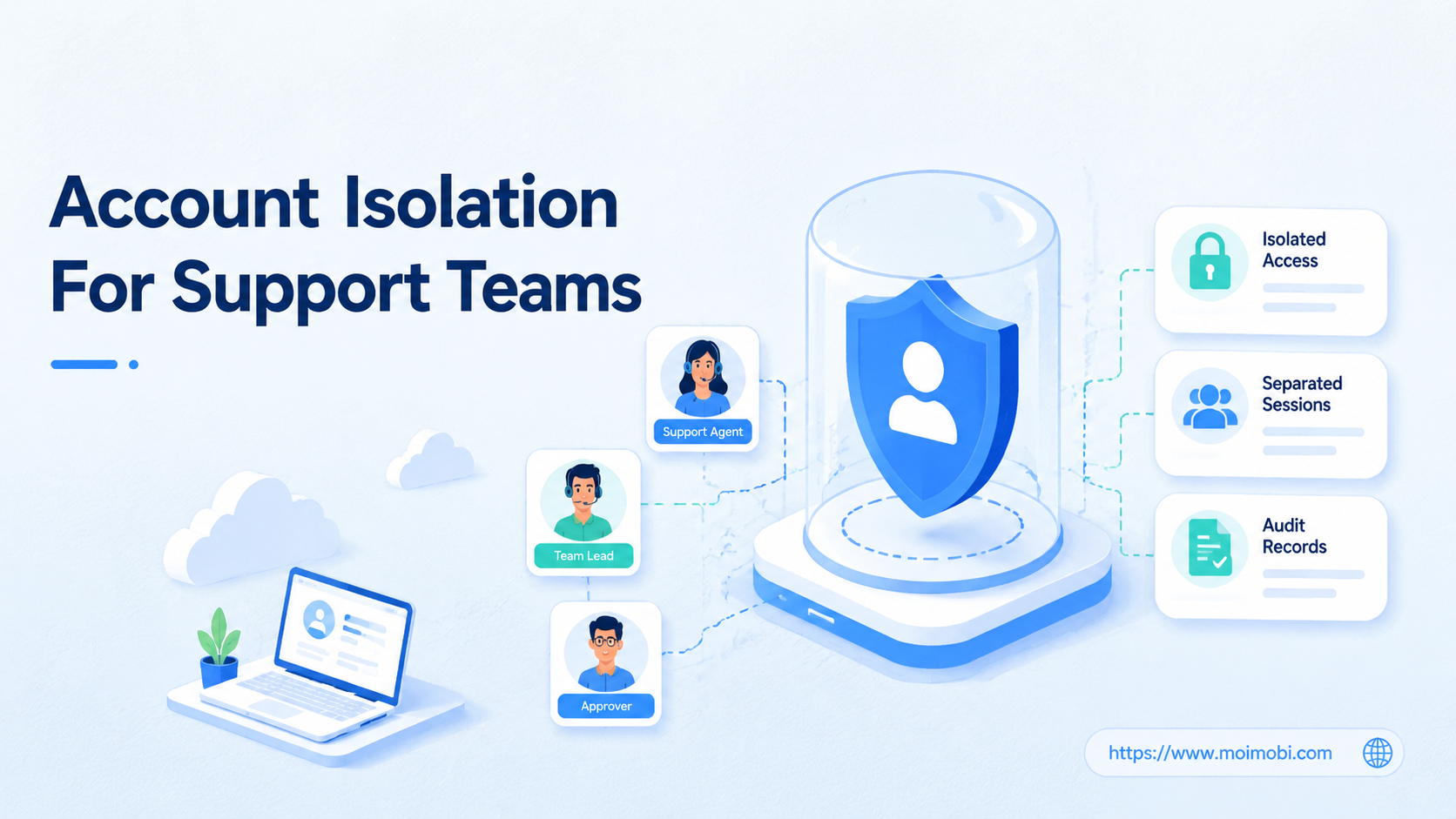 account isolation for support teams image