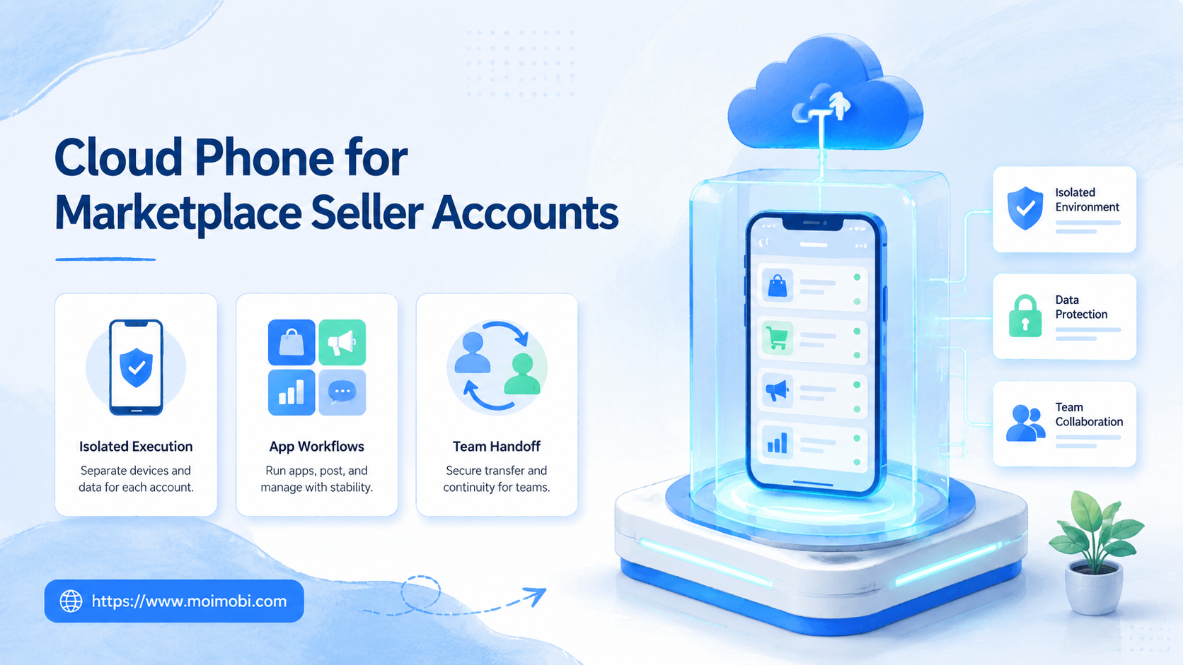 cloud phone for marketplace seller accounts image