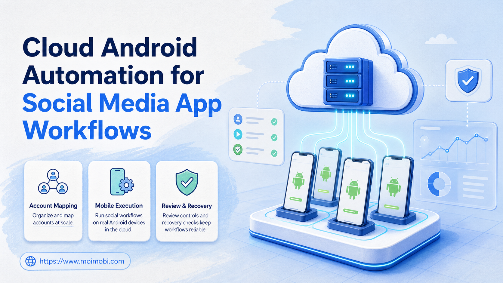 Cloud Android Automation for Social Media App Workflows