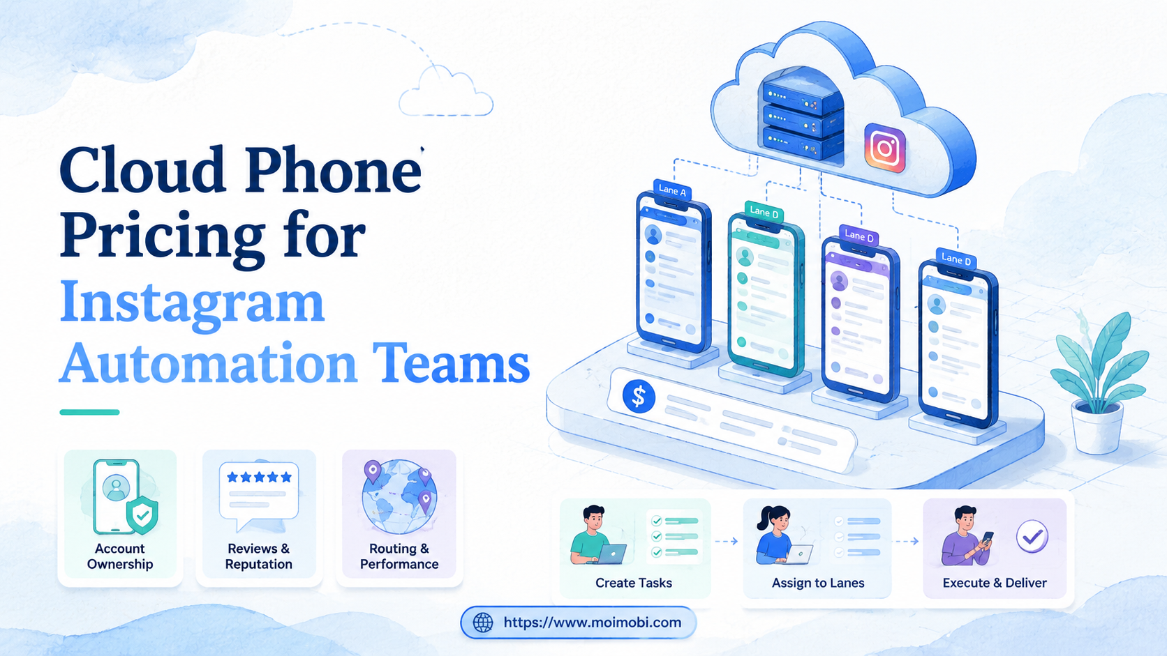 cloud phone pricing for Instagram automation image