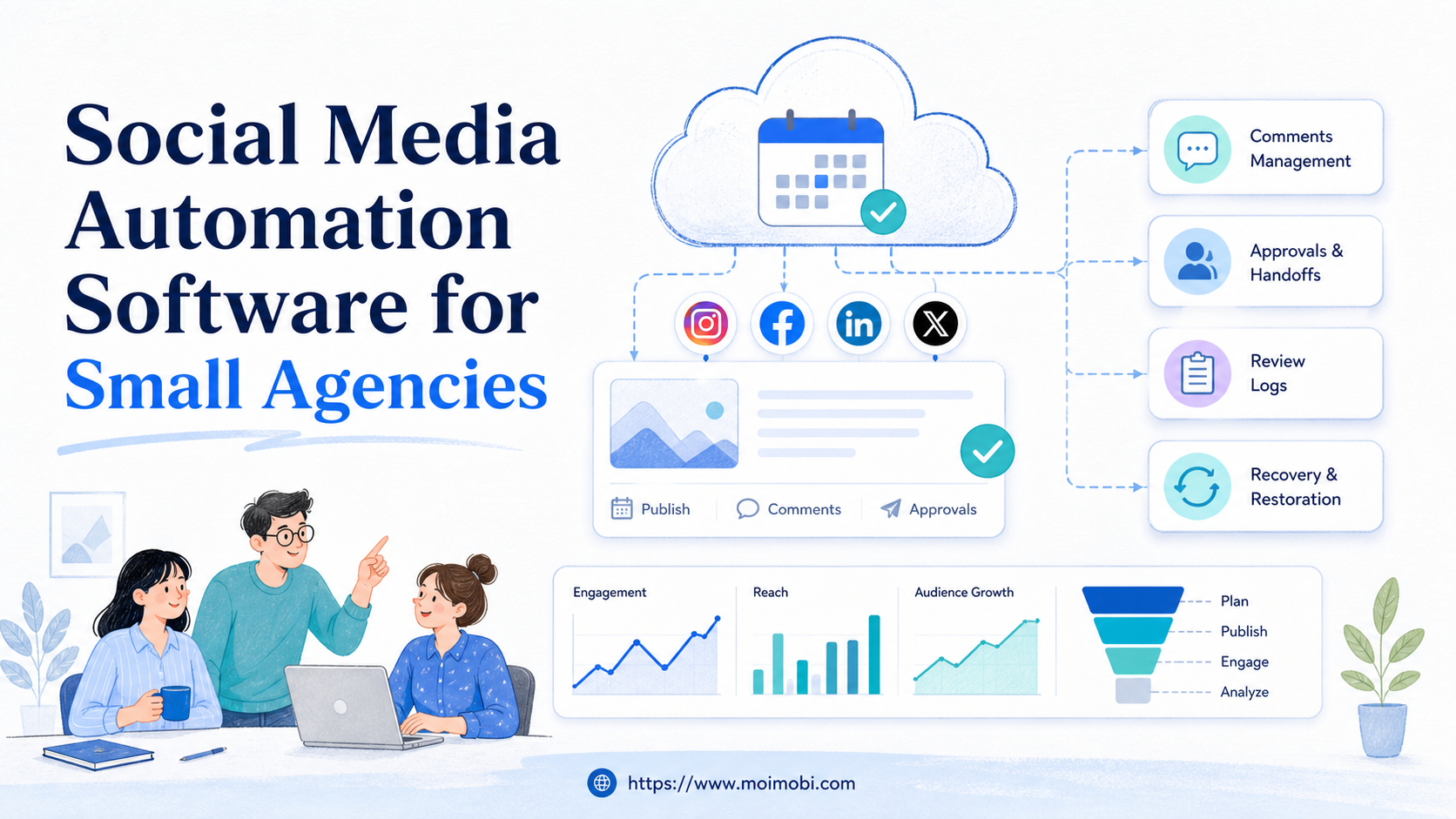 Social Media Automation Software for Small Agencies