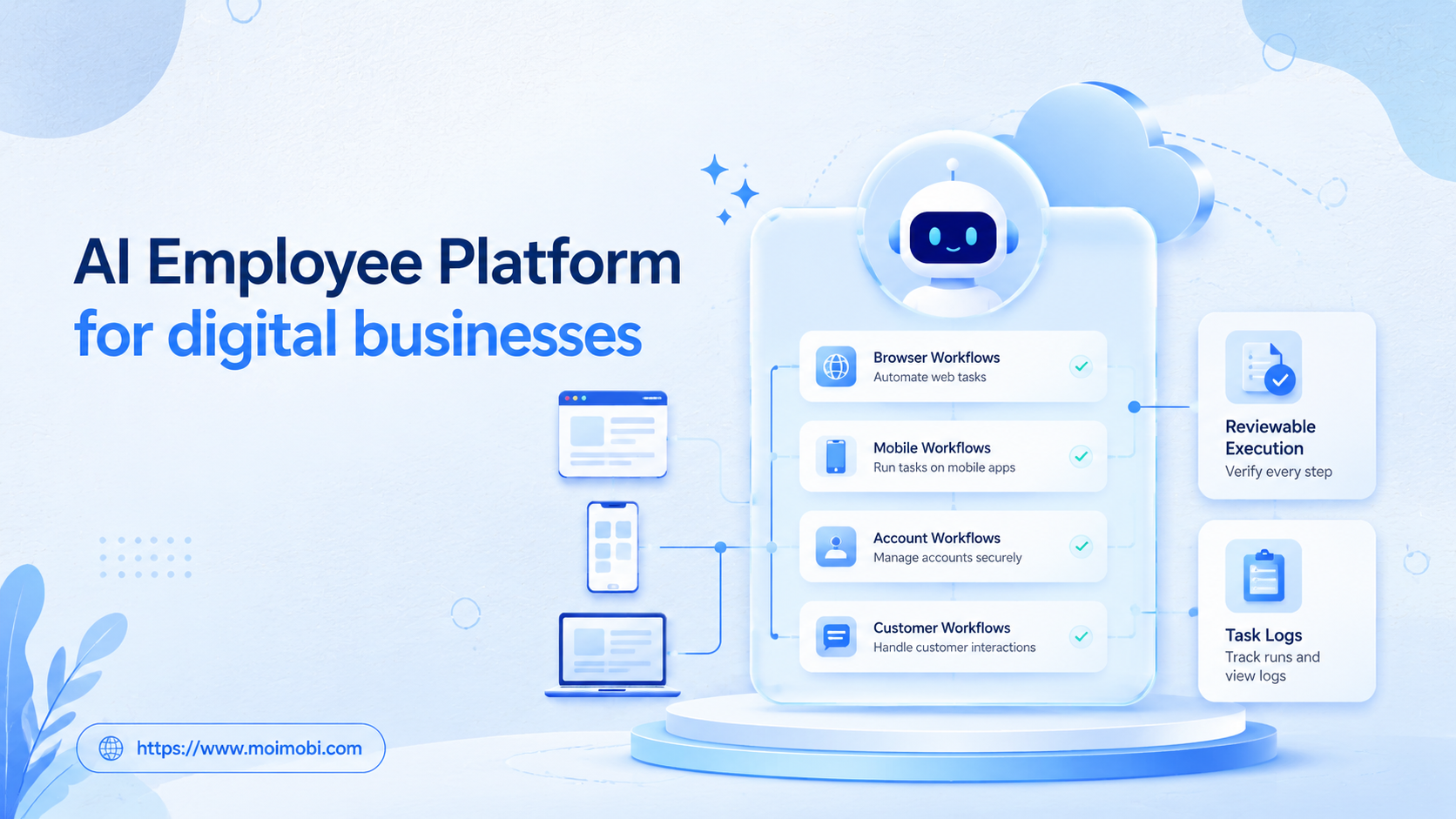 AI Employee Platform for digital businesses