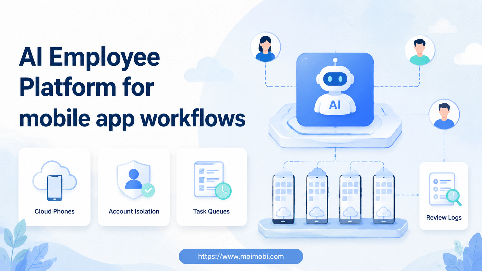 AI Employee Platform for mobile app workflows