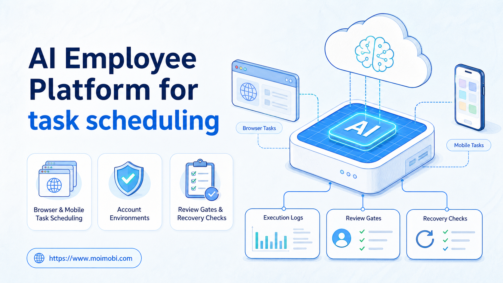 AI Employee Platform for task scheduling