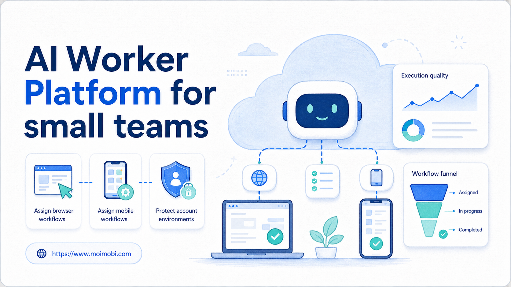 AI Worker Platform for small teams