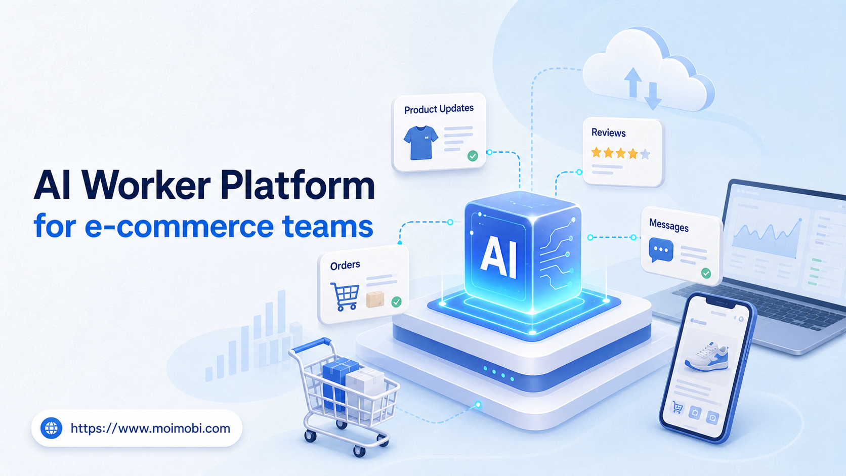 AI Worker Platform for e-commerce teams