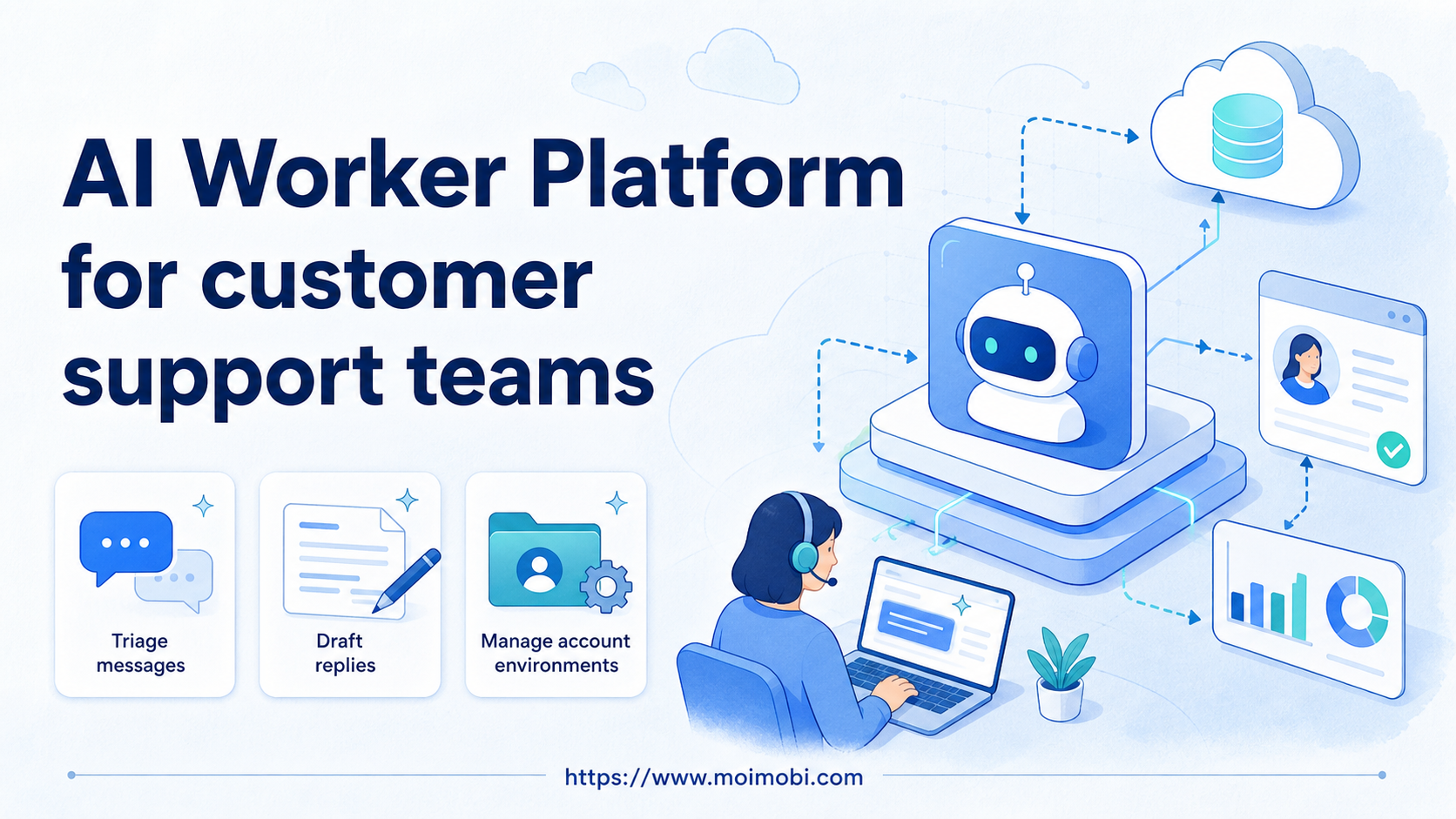 AI worker platform image