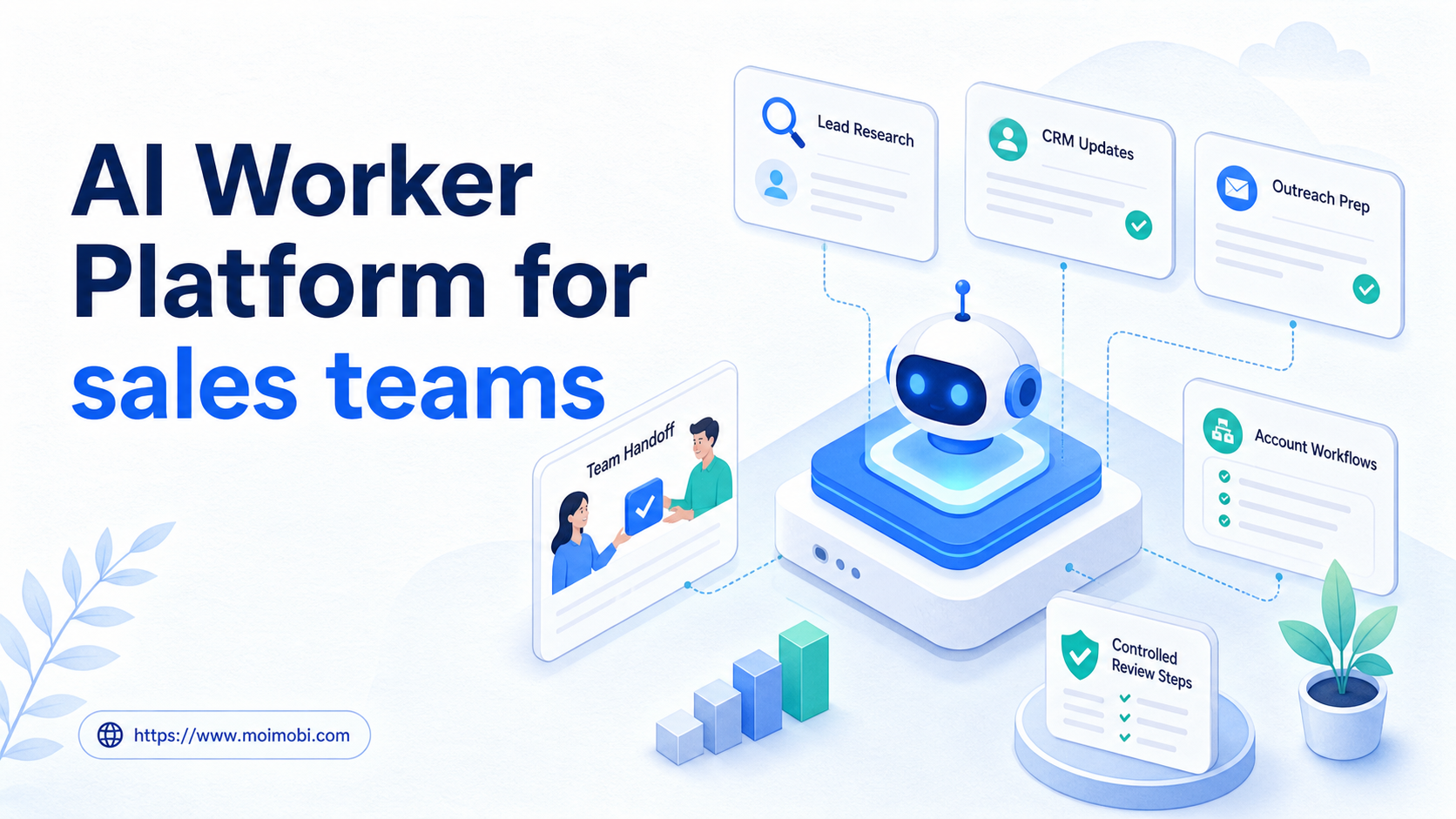 AI Worker Platform for sales teams