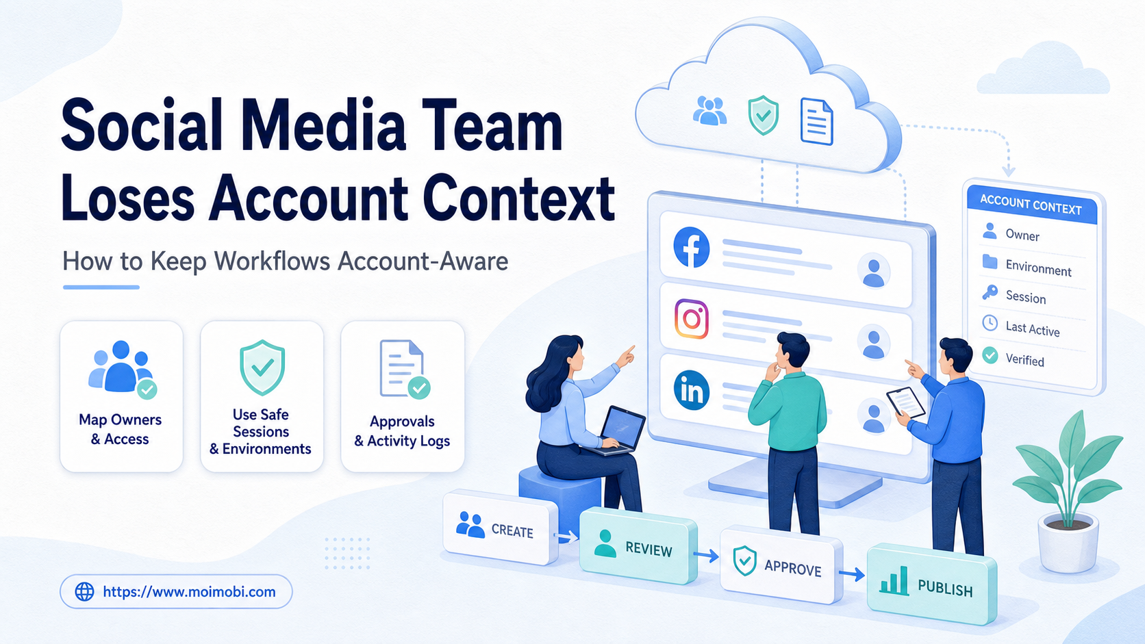 Social Media Teams Lose Account Context: How to Keep Workflows Account-Aware
