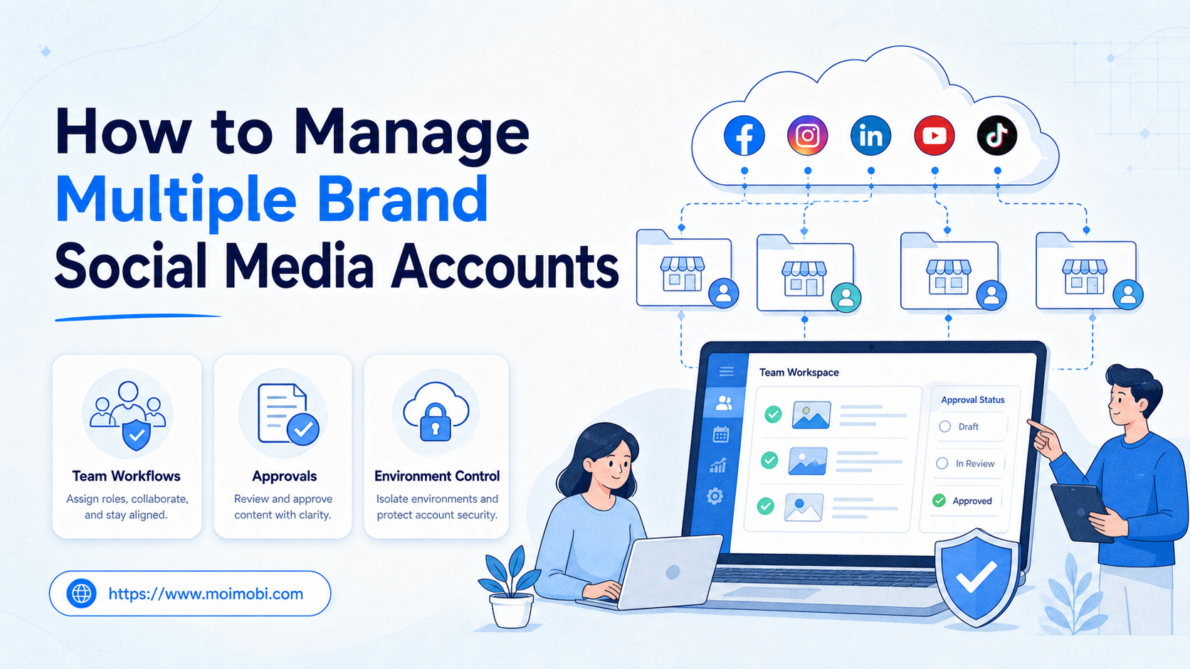 how to manage multiple brand social media accounts image