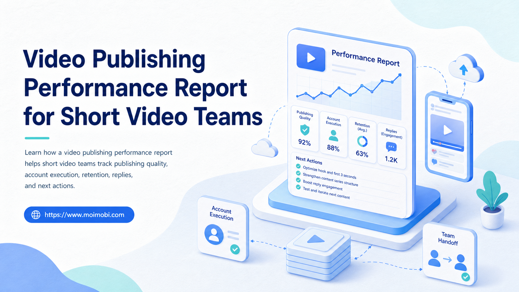 Video Publishing Performance Report for Short Video Teams