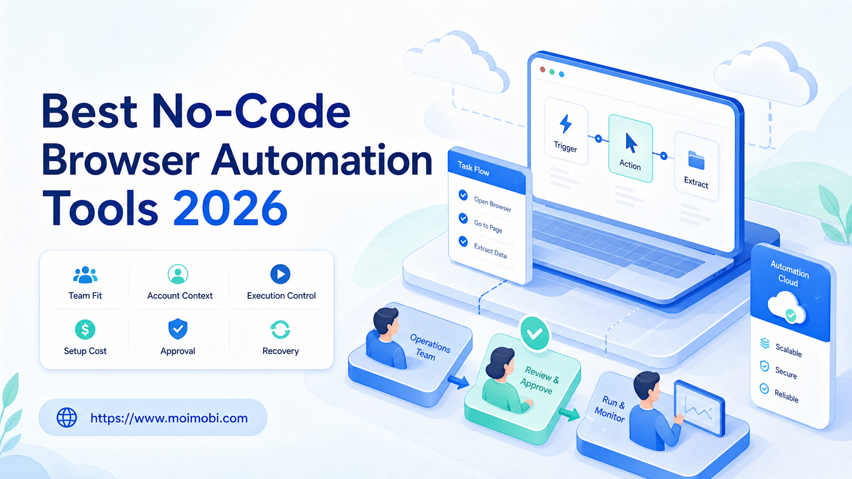 best no-code browser automation tools 2026 image