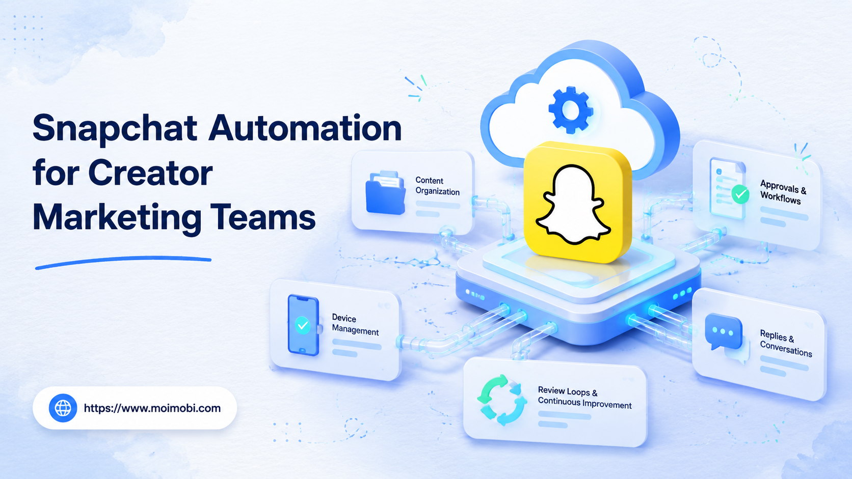 Snapchat automation image