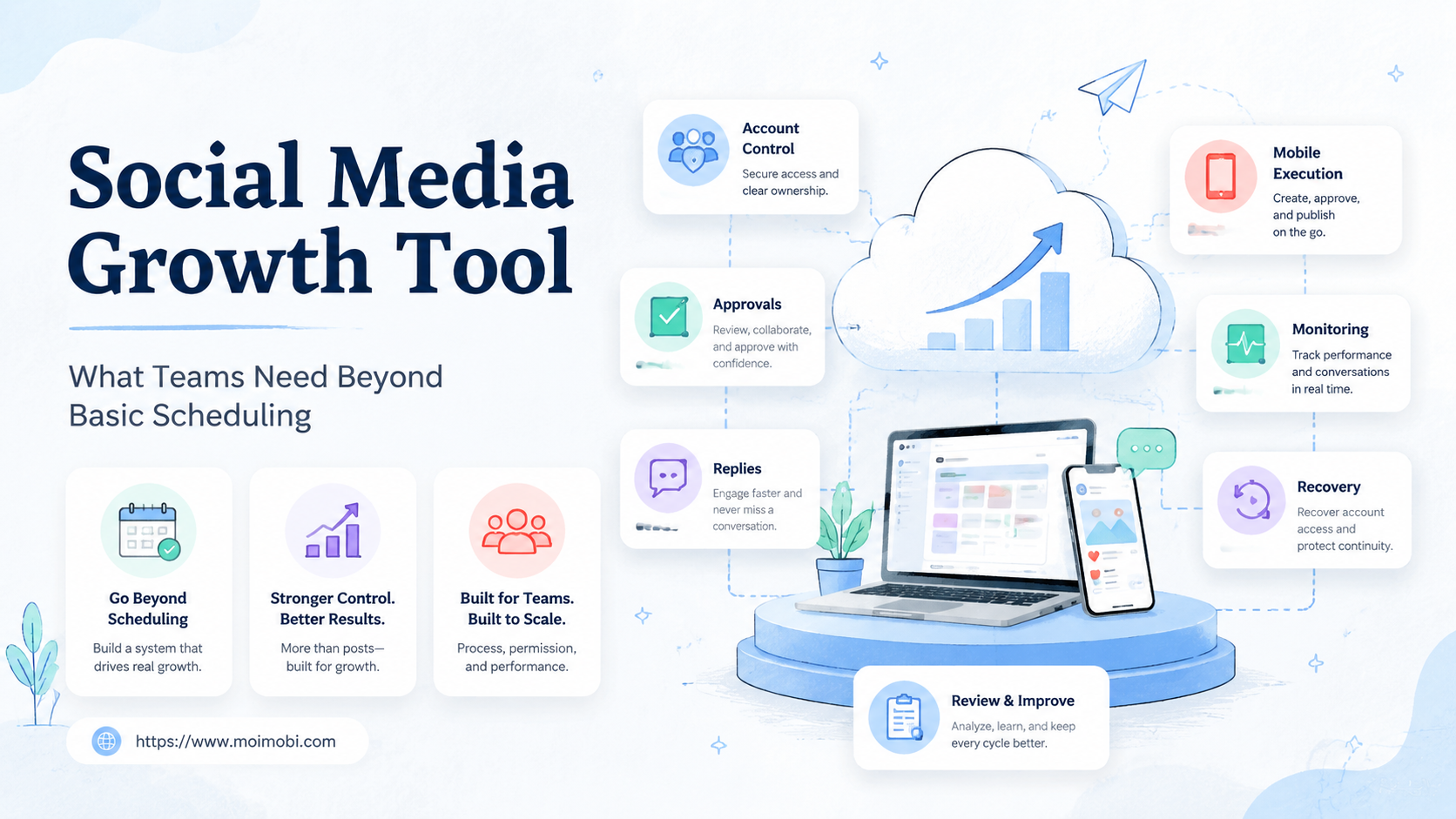 Social Media Growth Tool: What Teams Need Beyond Basic Scheduling
