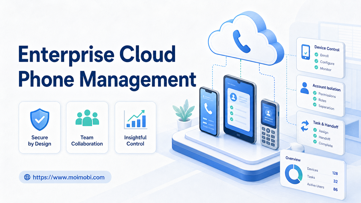 enterprise cloud phone management image
