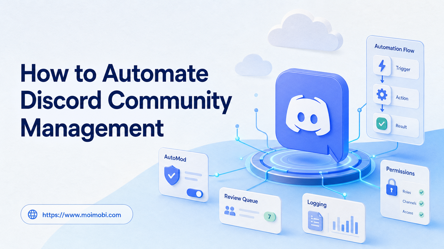how to automate Discord community management image