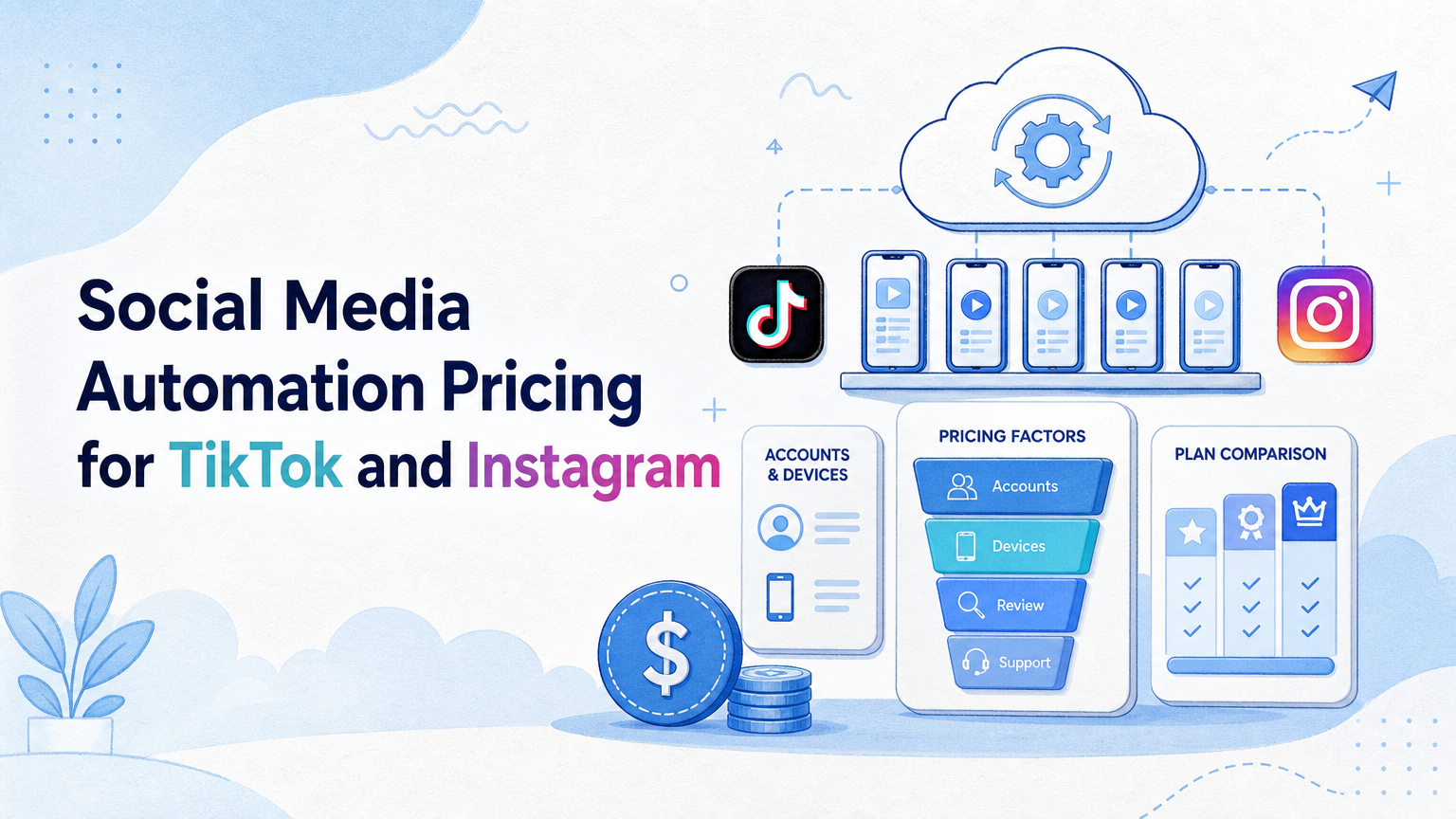 Social Media Automation Pricing for TikTok and Instagram Workflows