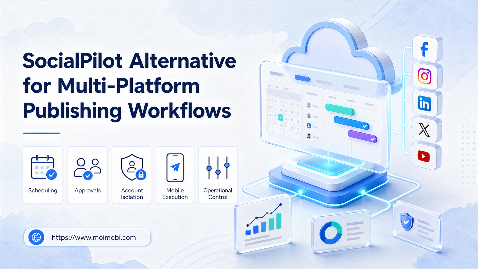 SocialPilot Alternative for Multi-Platform Publishing Workflows