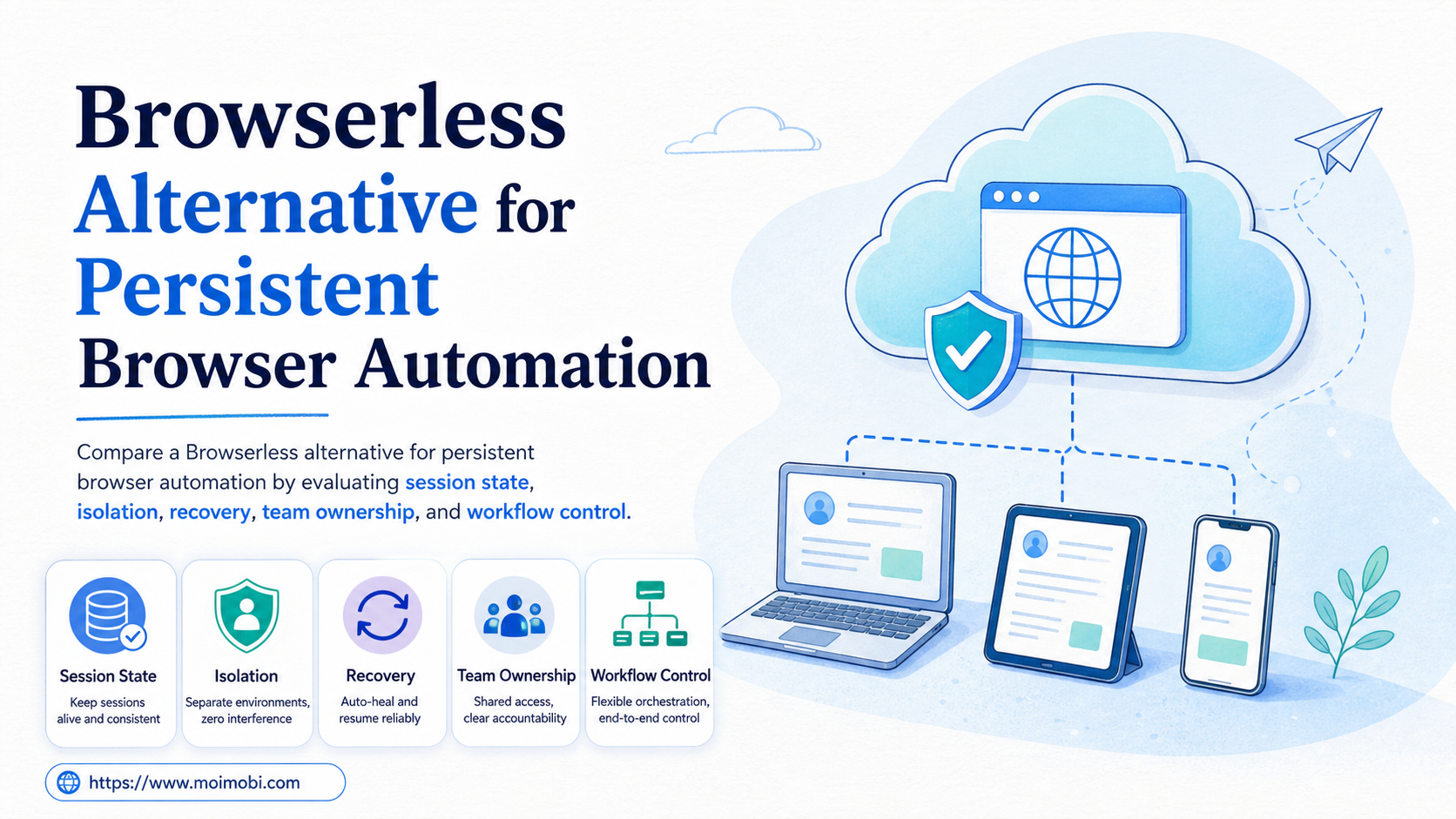 Browserless Alternative for Persistent Browser Automation