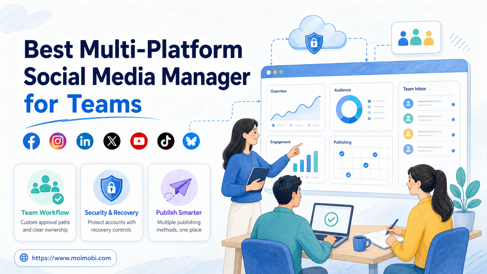 Best Multi-Platform Social Media Manager for Teams