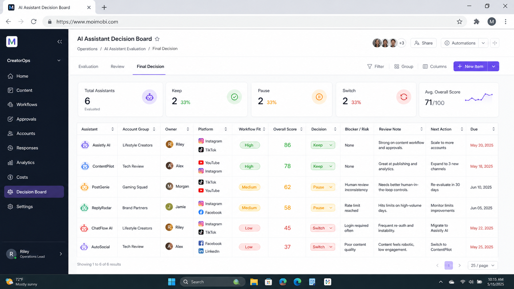What to Look for in a Best AI Social Media Assistant diagram