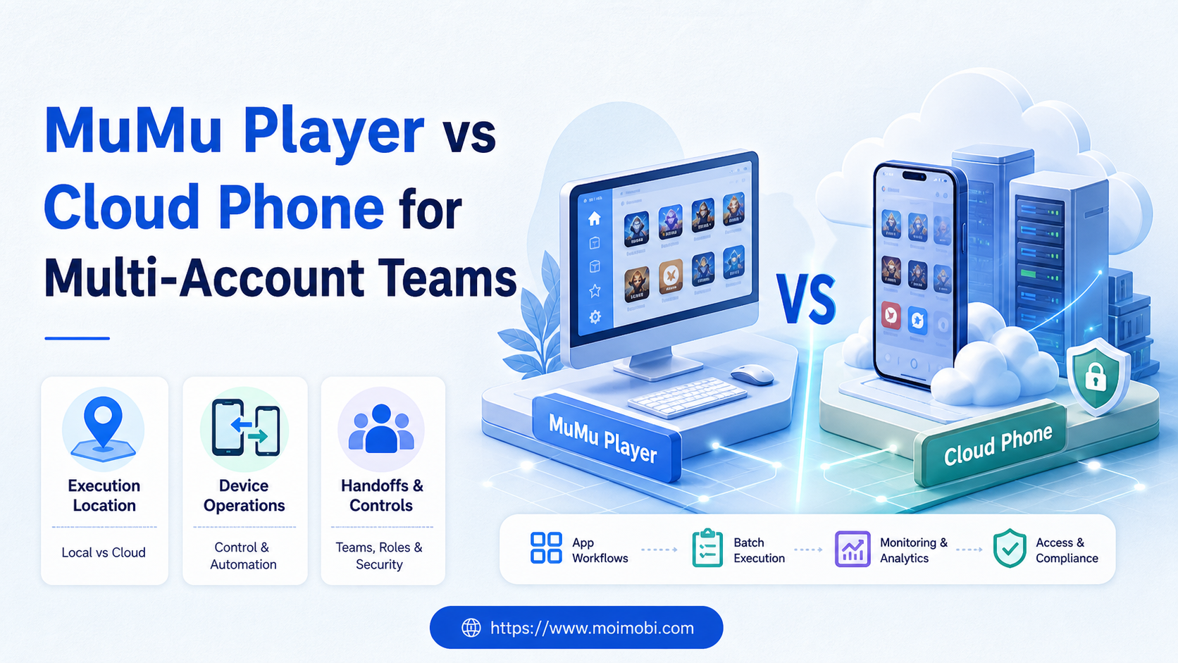 MuMu Player vs Cloud Phone for Multi-Account Teams