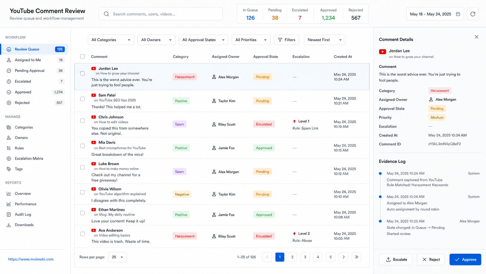 comment workflow automation for YouTube diagram