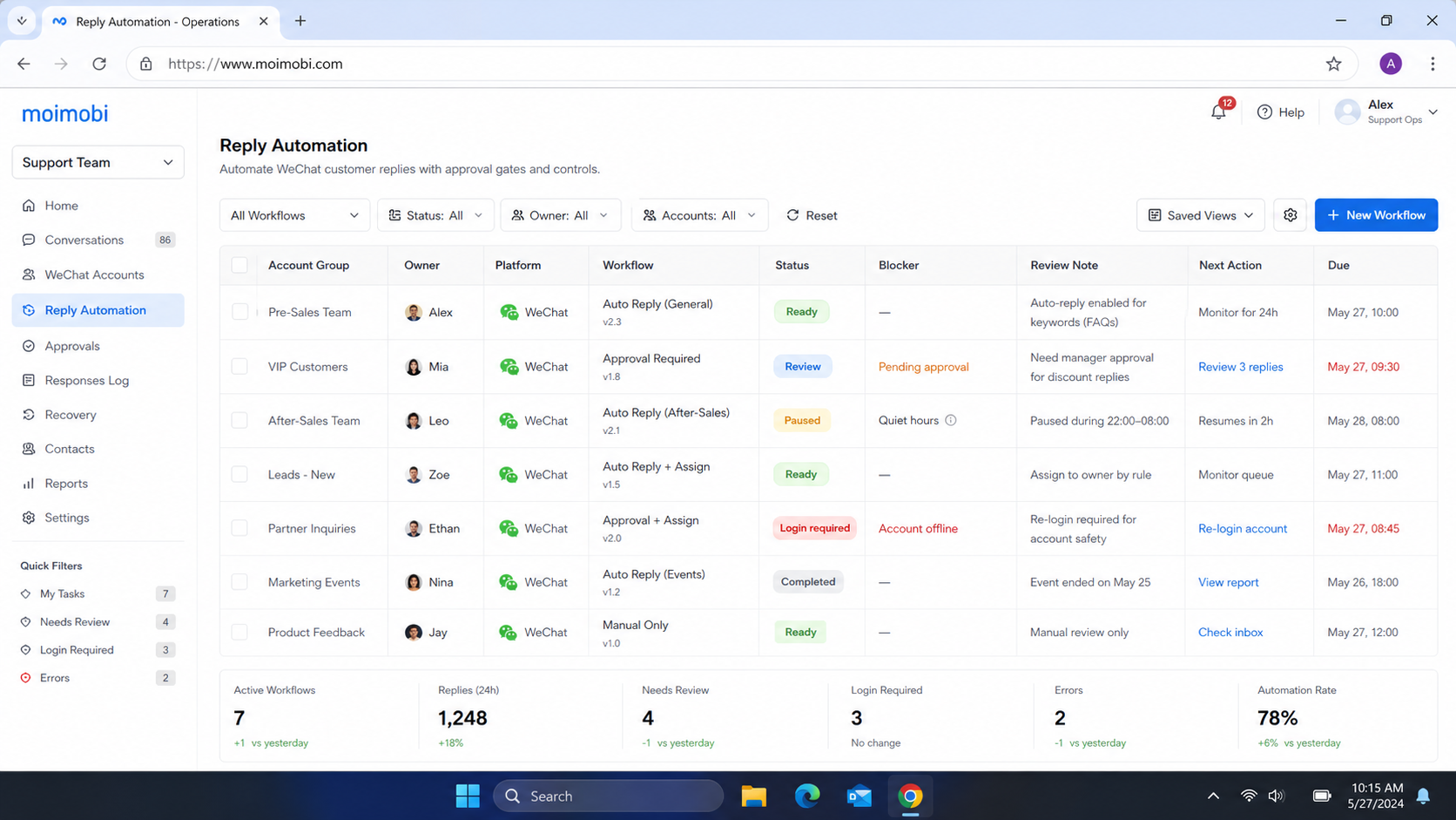 The Core Idea Behind WeChat Customer Reply Automation for Support Teams diagram