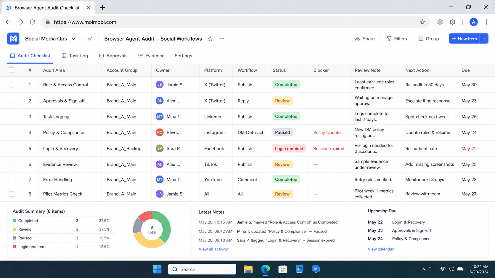 The Core Browser Agent Audit Checklist diagram