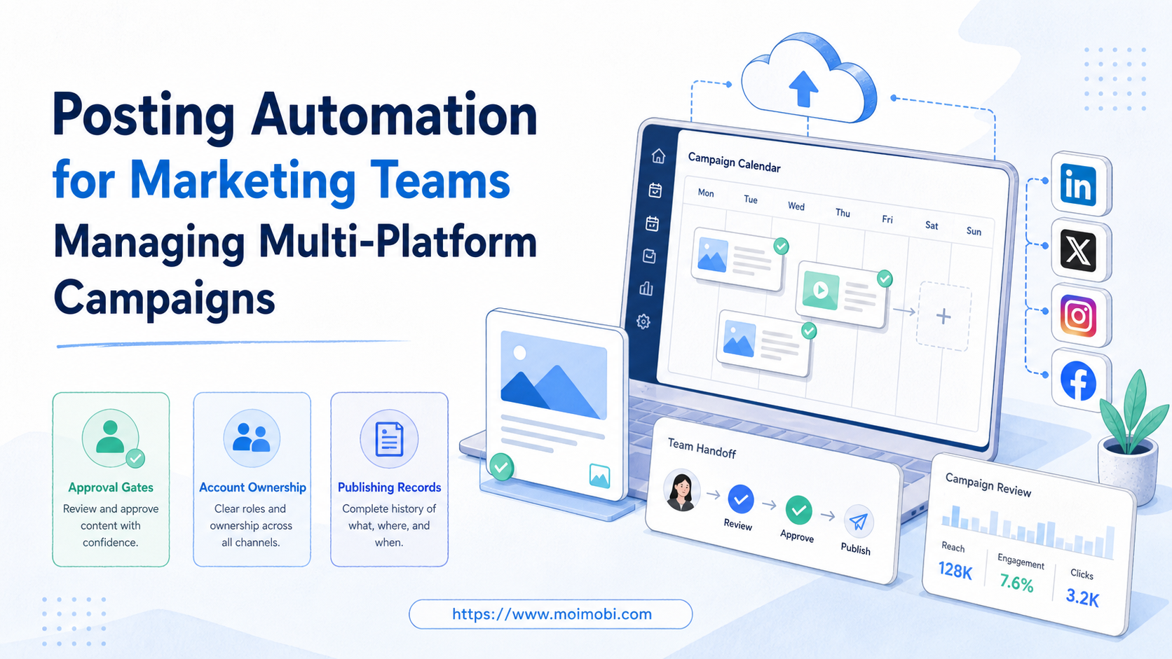 Posting Automation for Marketing Teams Managing Multi-Platform Campaigns