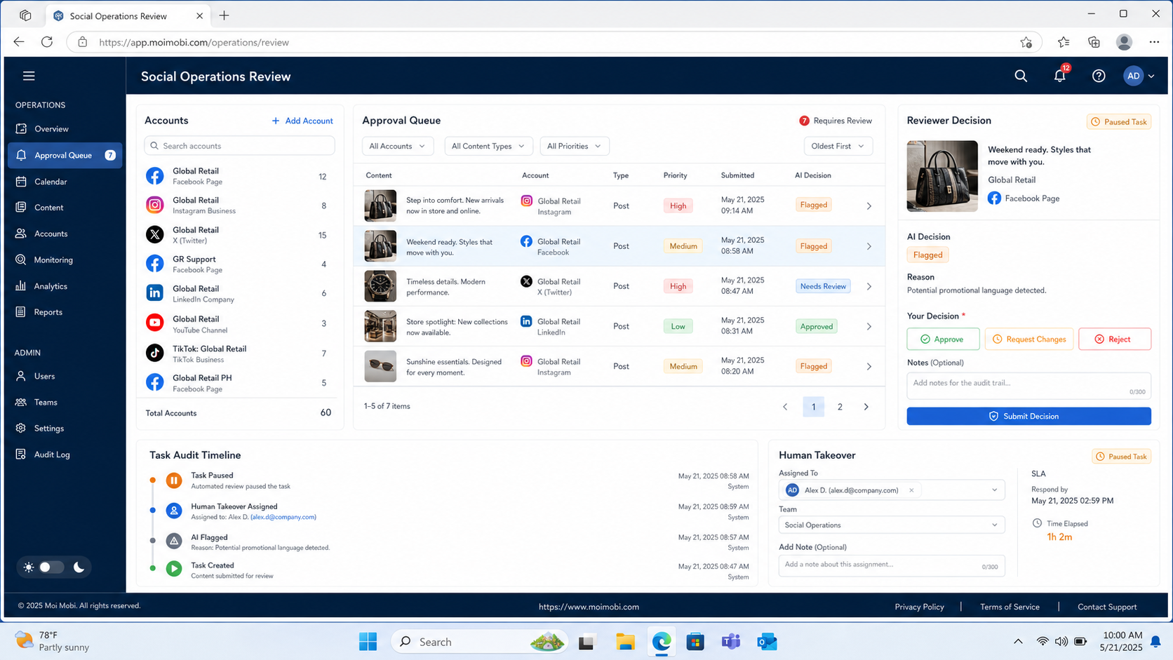 AI Automation Review Controls for Social Media Operations