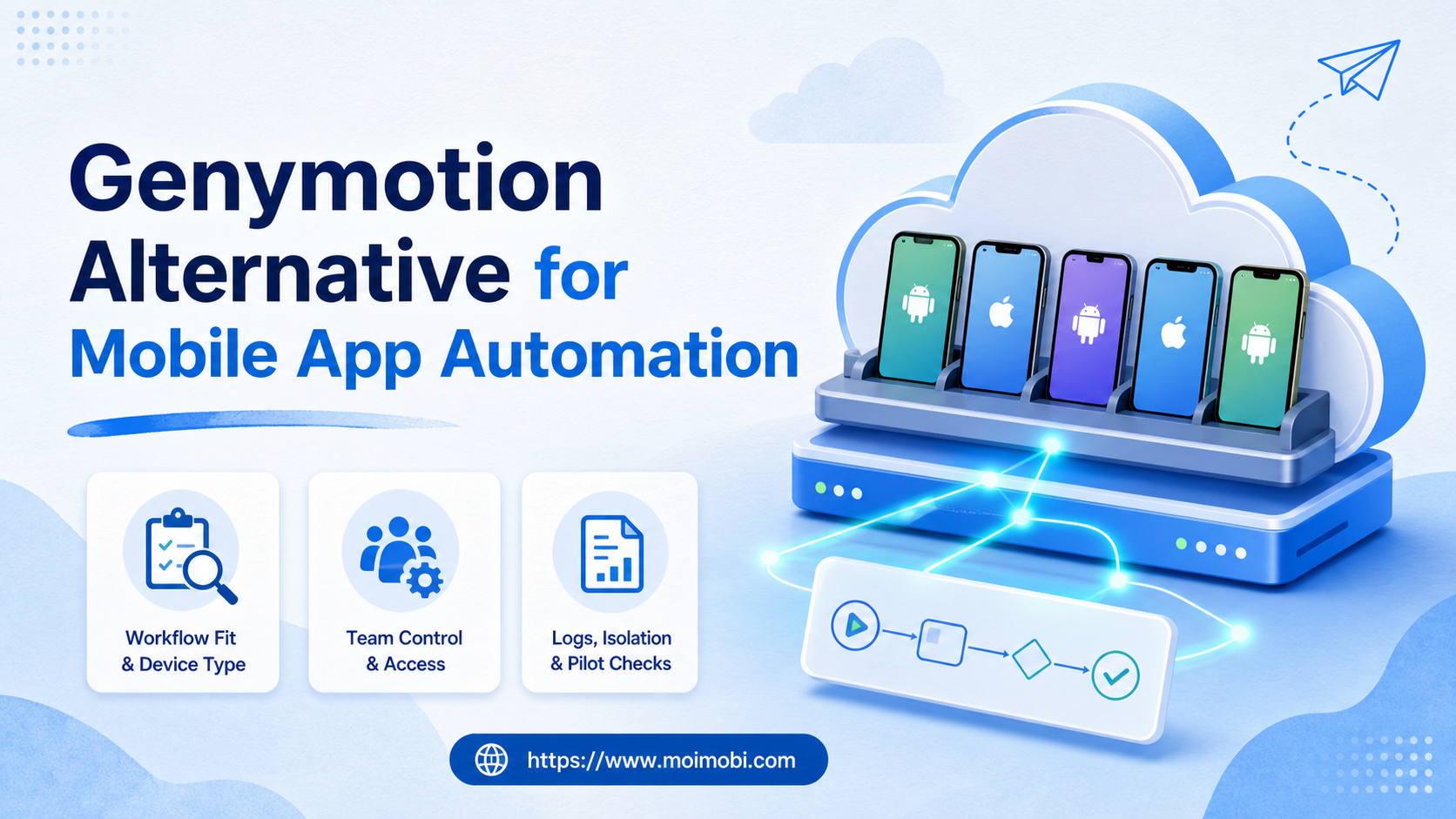 Genymotion Alternative for Mobile App Automation