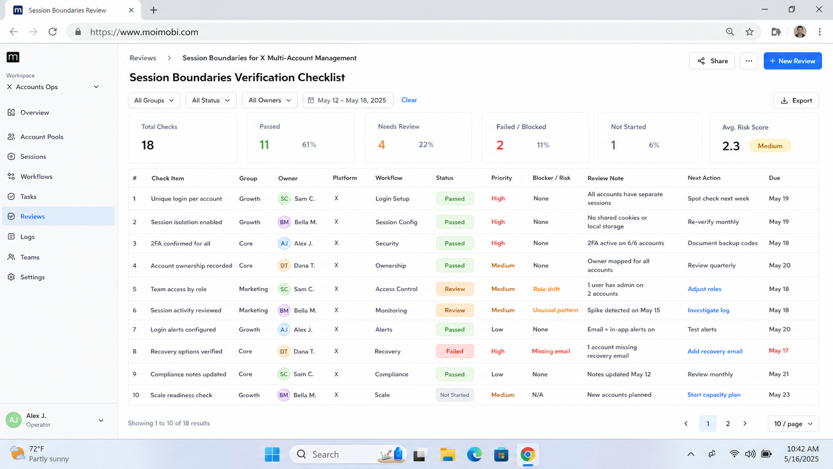 Pre-Setup Requirements and Checks for how to manage multiple X Twitter accounts safely diagram