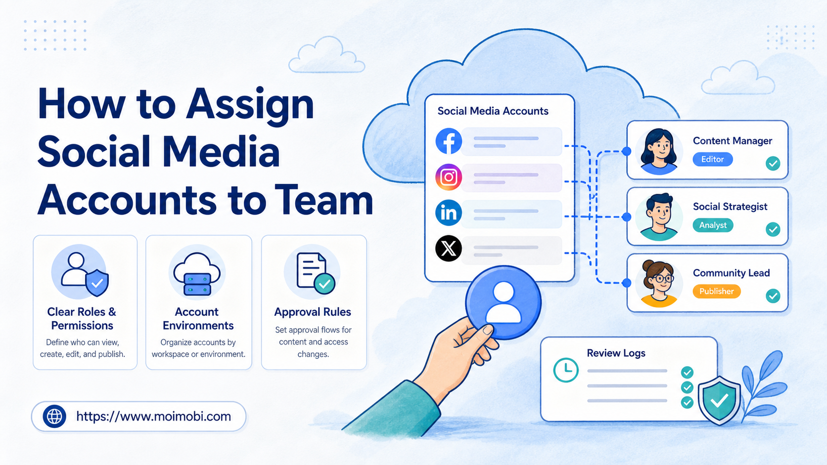 How to Assign Social Media Accounts to Team Members