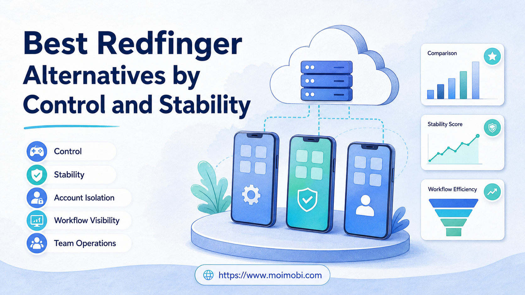 Best Redfinger Alternatives by Control and Stability