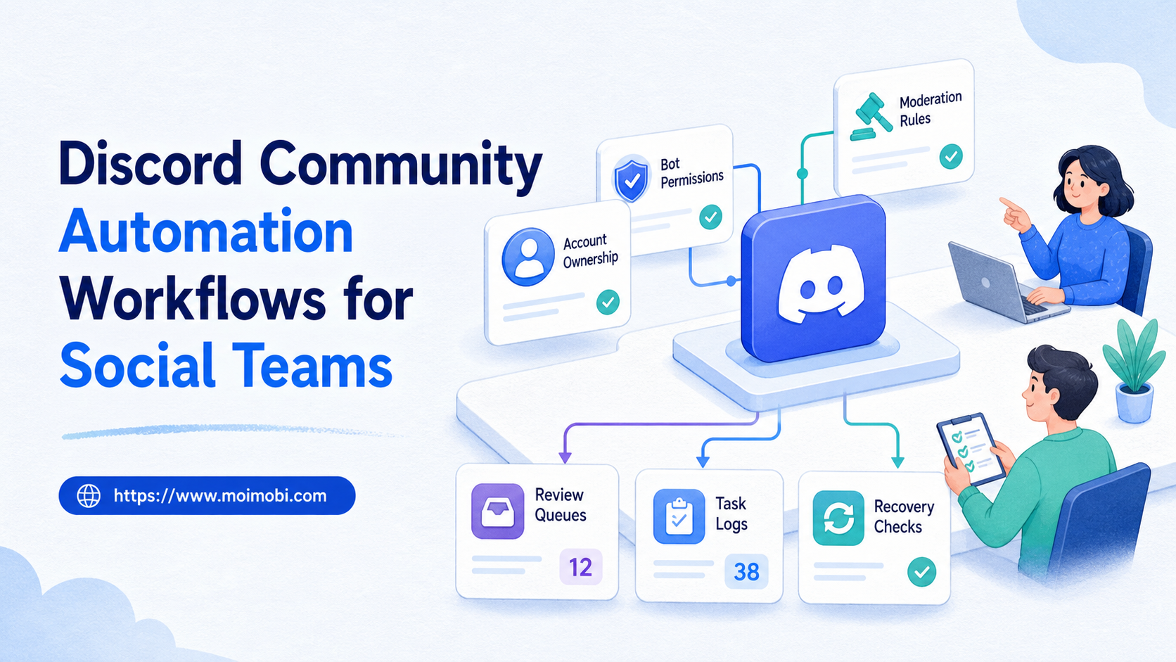 Discord Community Automation Workflows for Social Teams