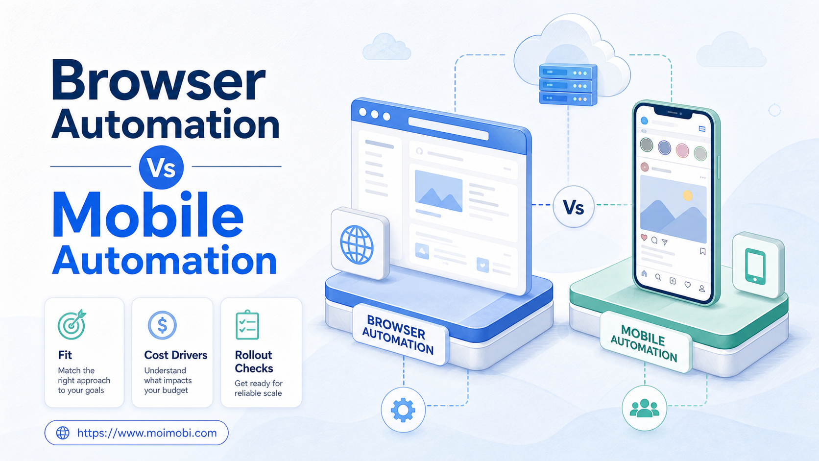 browser automation vs mobile automation image
