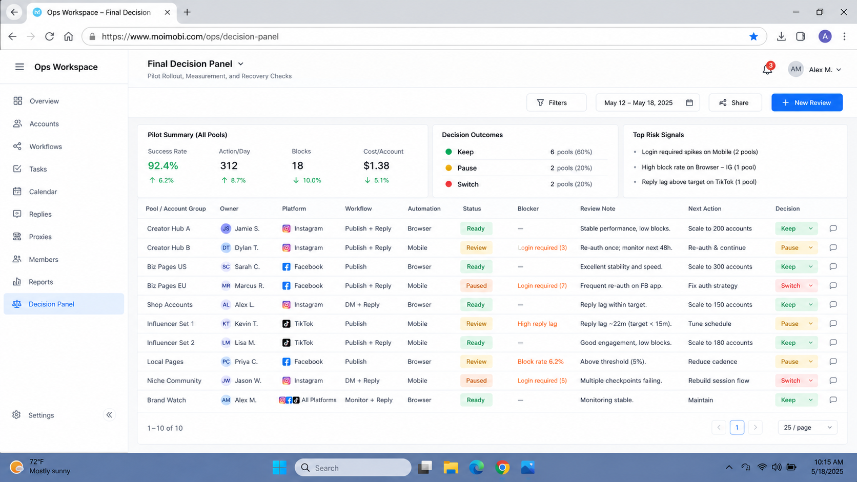 A Practical Comparison Framework for browser automation vs mobile automation diagram