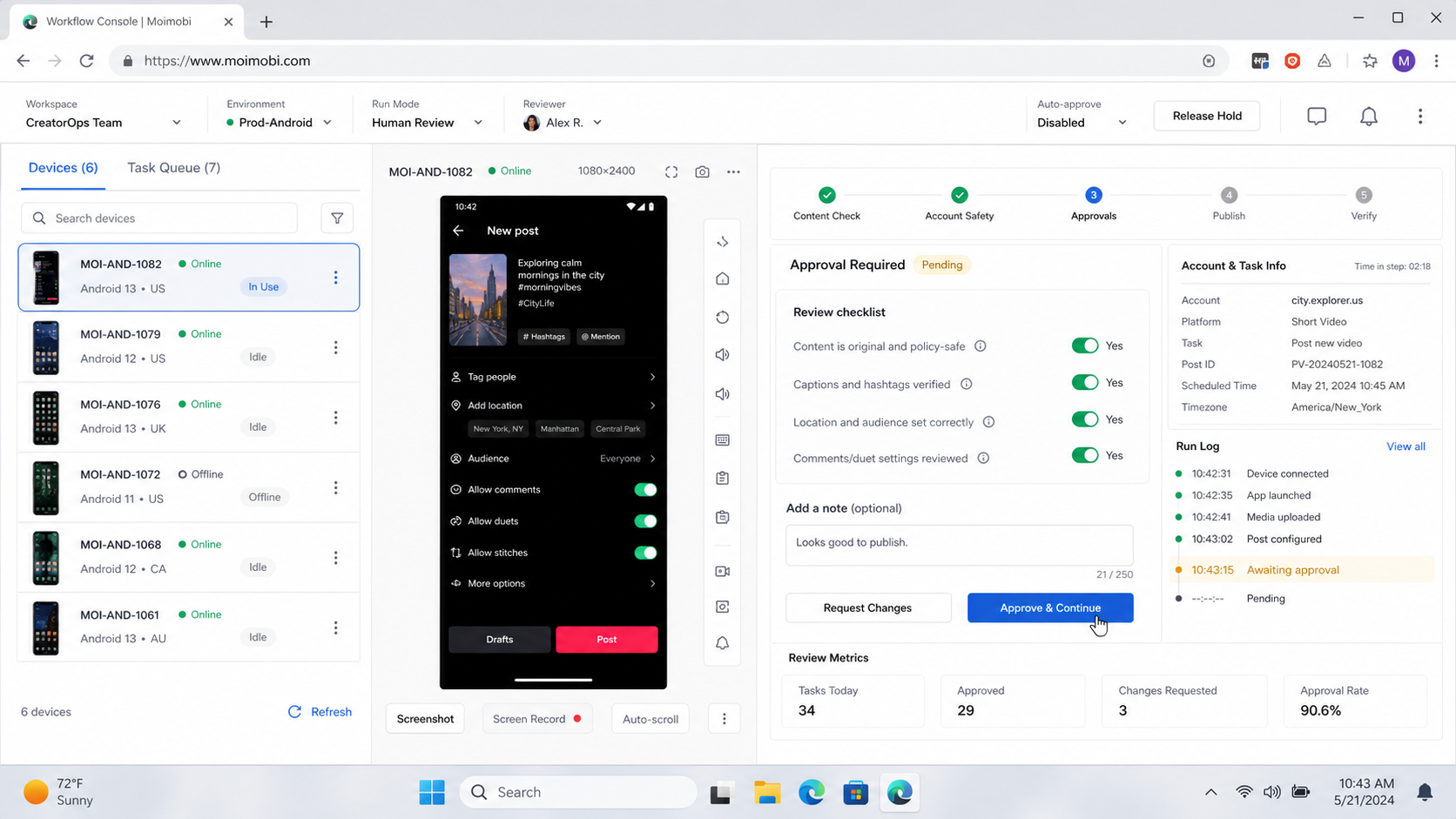 Pre-Setup Requirements and Checks and creator publishing workflow diagram