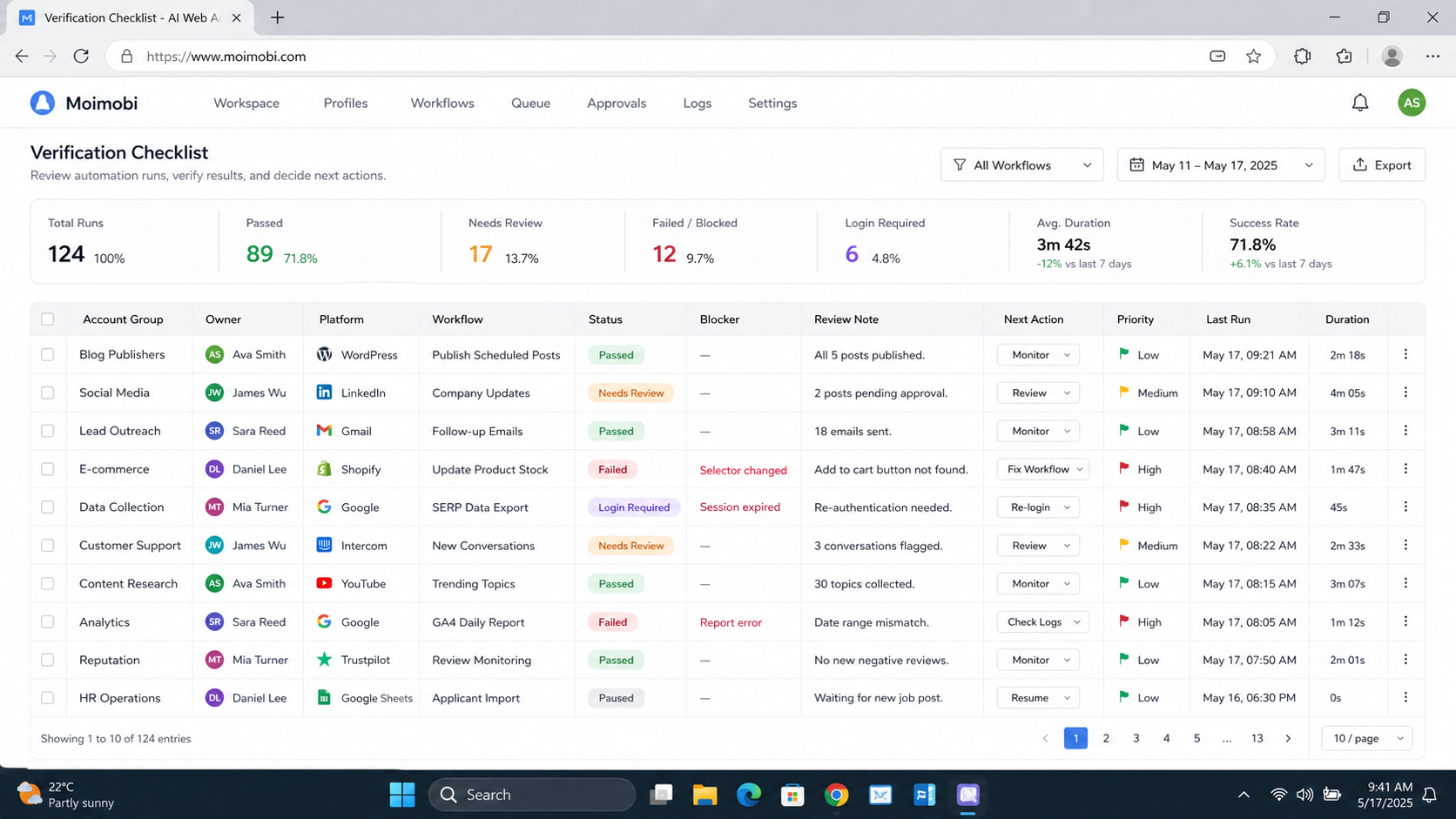 What Is AI Website Automation for Repetitive Web Tasks? diagram