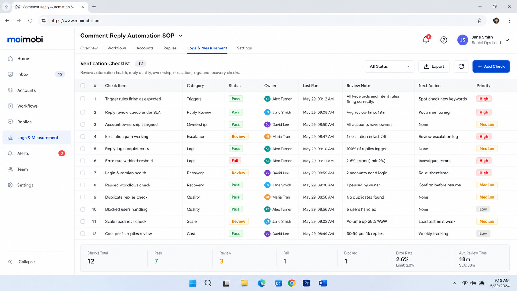 What to Include When You Write Comment Reply Automation SOP Rules diagram