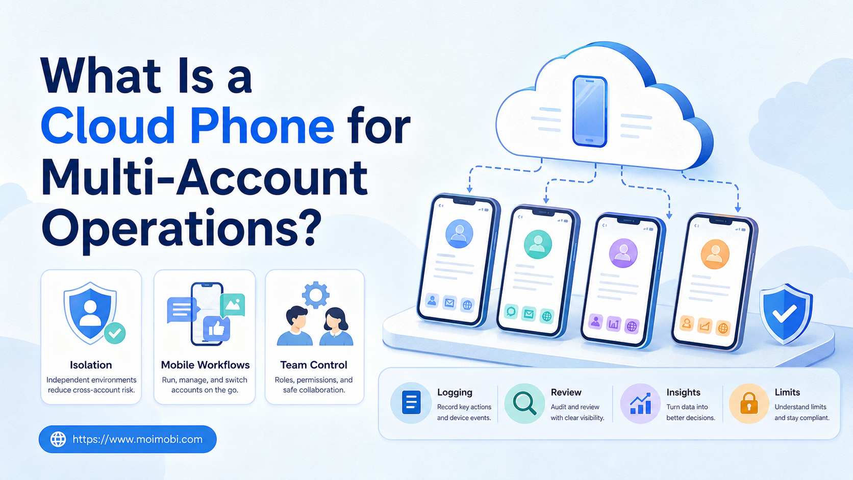What Is a Cloud Phone for Multi-Account Operations?